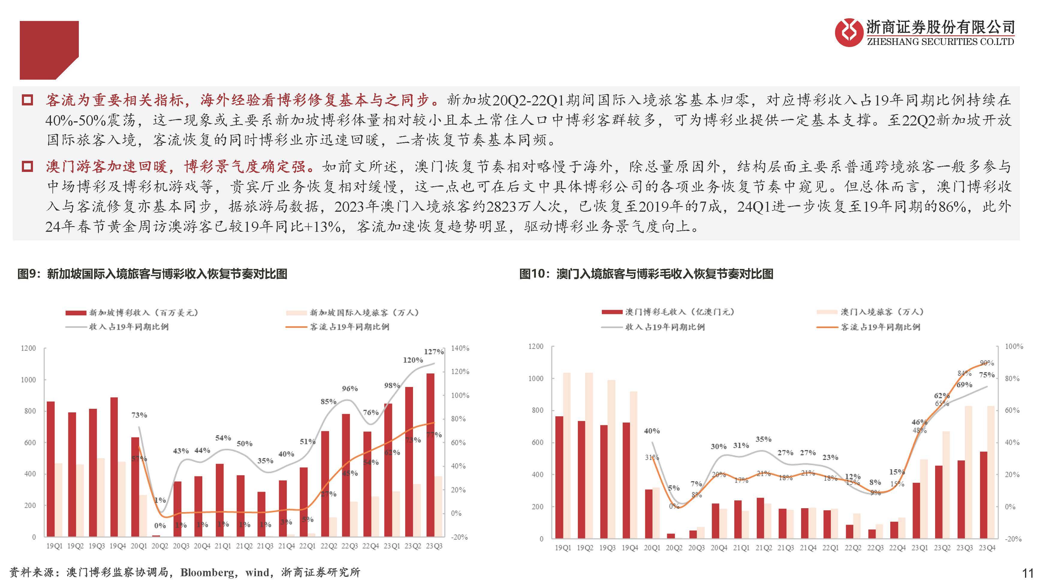 澳门彩天天,新兴技术推进策略_Gold38.448