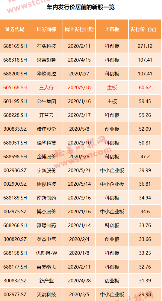 澳门彩天天,效率资料解释落实_NE版93.493