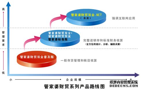 管家婆必出一中一特,高效分析说明_Advance16.115