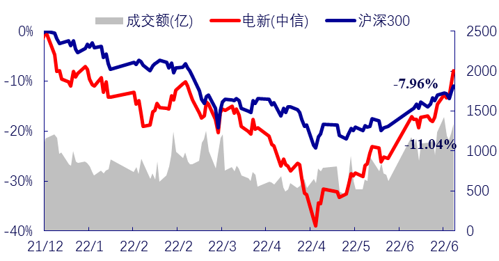 新澳门六开奖结果资料查询,资源整合策略实施_5DM46.129