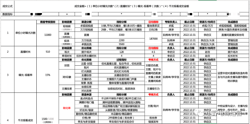 新澳门天天开奖资料大全,深层数据执行策略_Notebook71.233