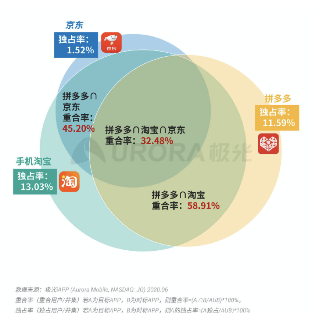 澳门今晚必开一肖一特,专业数据解释定义_zShop74.783