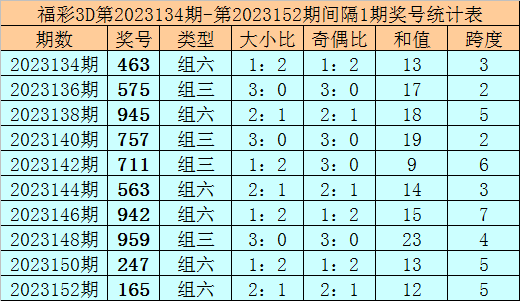 新澳门正版资料大全,科学分析解析说明_升级版87.929