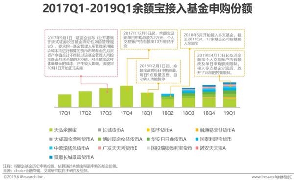 澳门六开奖结果2023开奖记录查询网站,结构化推进评估_薄荷版41.11