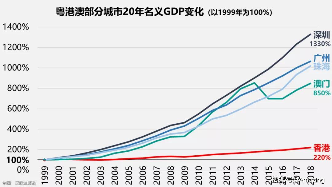 澳门精准一笑一码100%,实地数据验证策略_Plus57.67