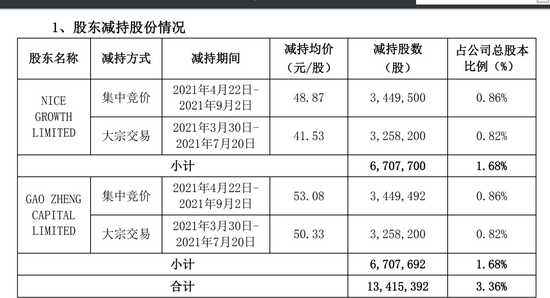 2024年新澳精准资料免费提供网站,数据设计驱动解析_试用版92.52