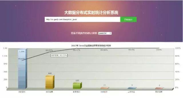 澳门一肖中100%期期准海南特区号,深入解析数据应用_android64.218