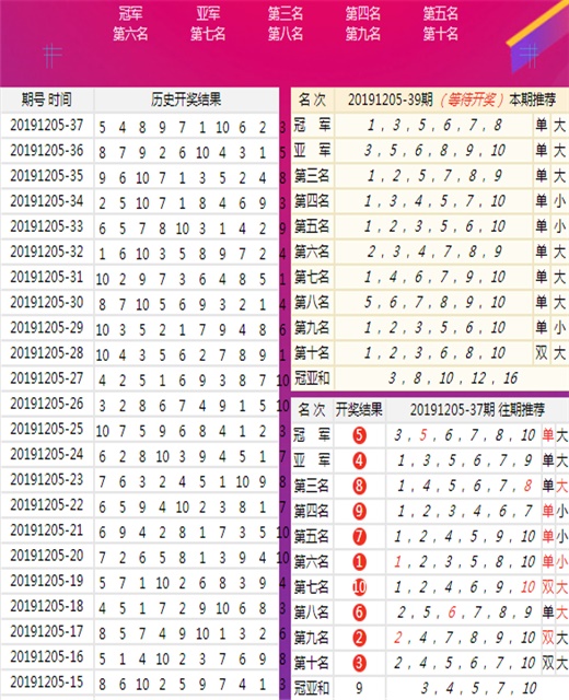 澳门王中王100的资料20,正确解答落实_5DM84.557