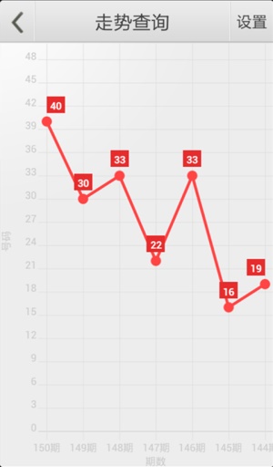 ご祈祷灬幸福彡 第3页