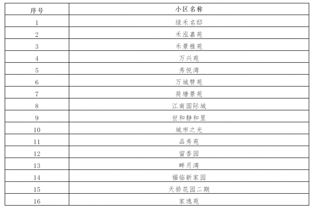 新澳门出今晚最准确一肖,灵活性执行计划_升级版12.761