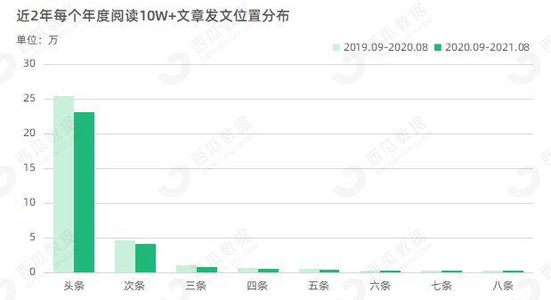 新奥彩资料免费最新版,实地验证数据分析_苹果版20.825