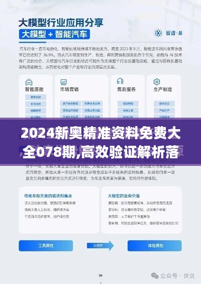 2024新奥资料免费精准175,实地验证执行数据_iPad55.659