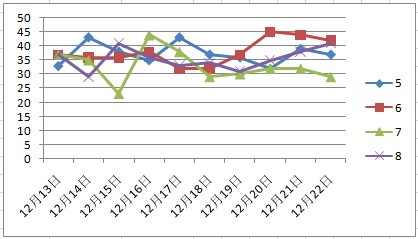 2024年新澳门天天彩开彩结果,适用性策略设计_专属版48.881