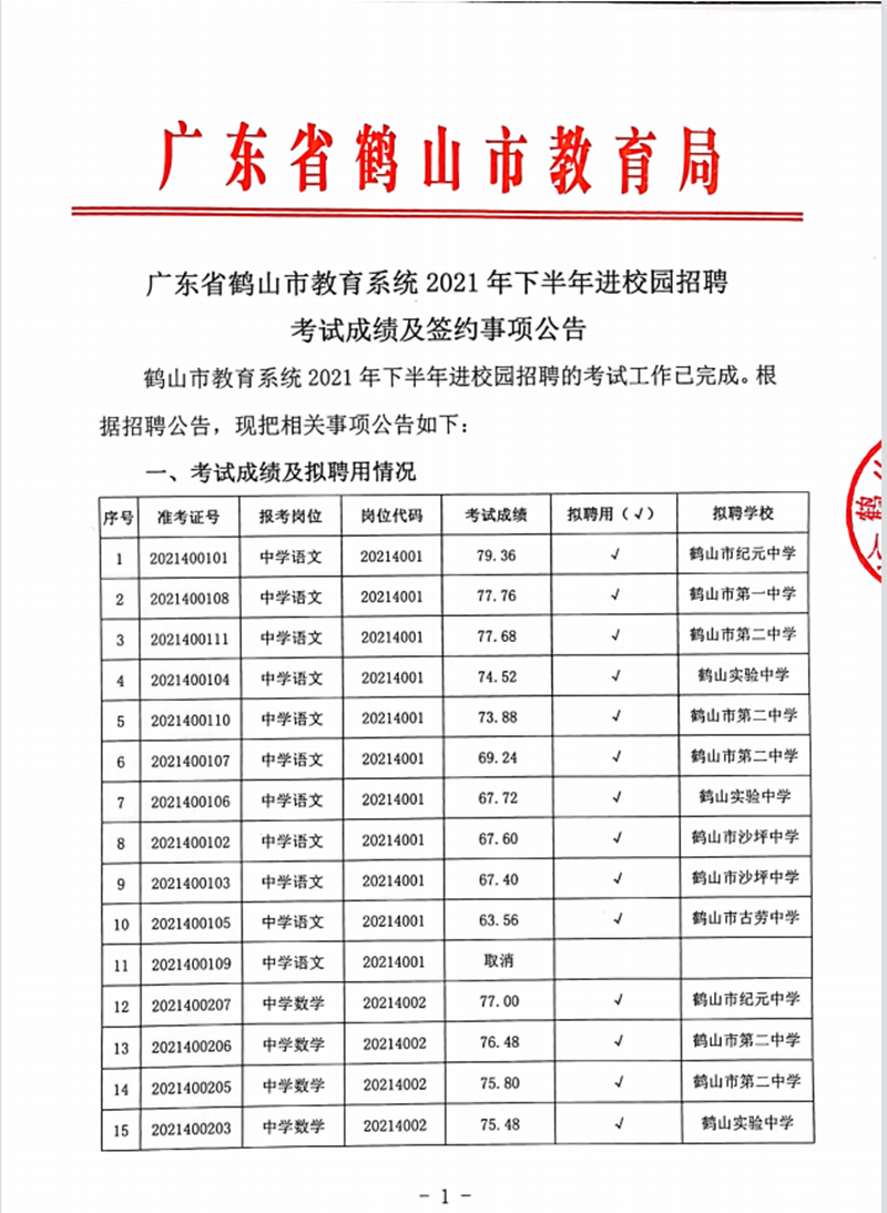 鹤山市教育局最新招聘公告概览