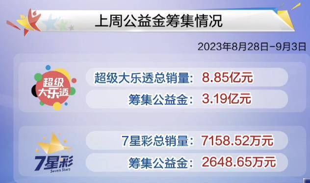 澳门今晚开奖结果+开奖号码,专业分析解析说明_体验版92.139