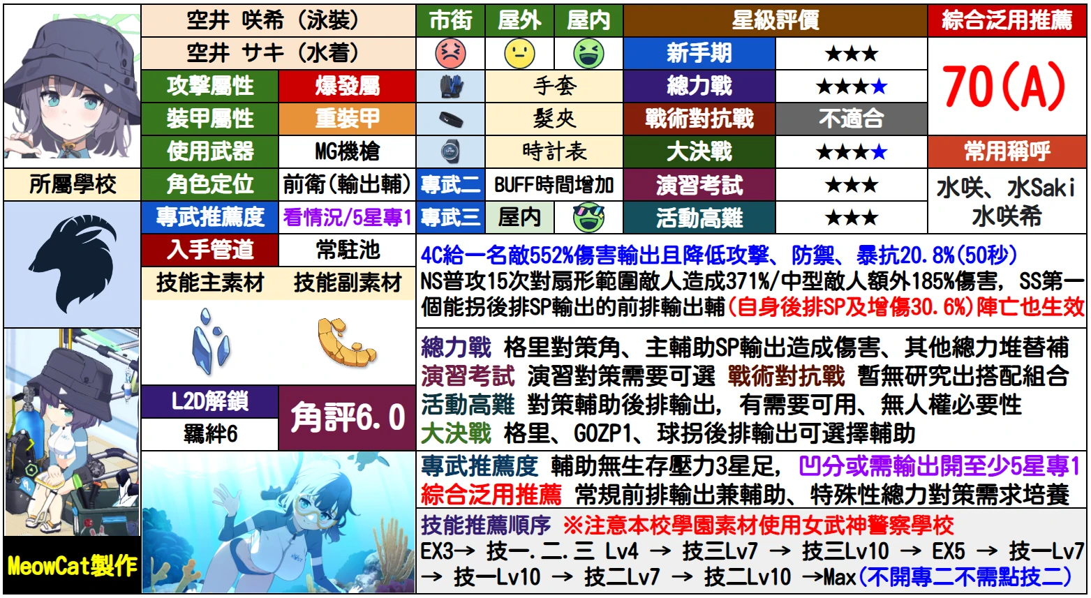 澳门神算子资料免费公开,数据整合方案实施_PT11.946