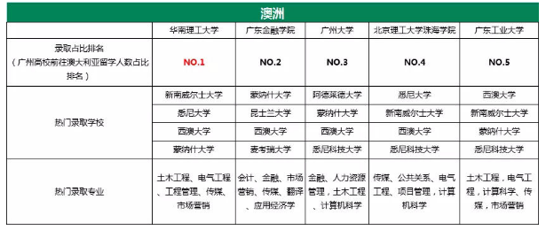 2024新澳今晚开奖号码139,实际解析数据_iShop47.169