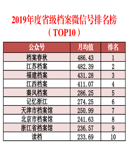 2024澳门天天开好彩资料_,全面数据分析方案_N版28.456