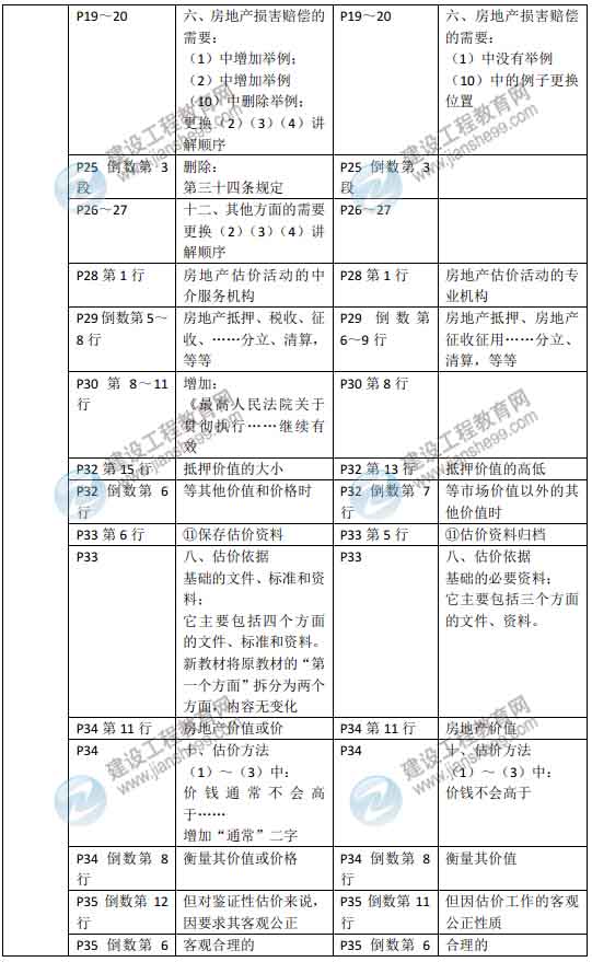 新澳49图库-资料,高效评估方法_复古版37.273