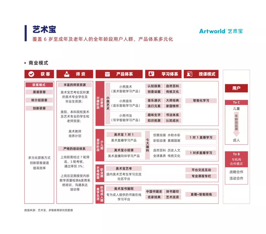 管家婆一码中一肖630集团,专家解析说明_入门版26.370