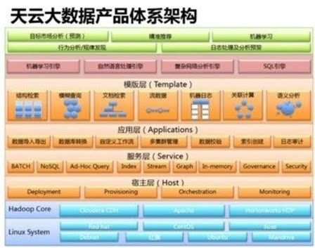 澳门最准的资料免费公开使用方法,实地数据执行分析_OP54.838