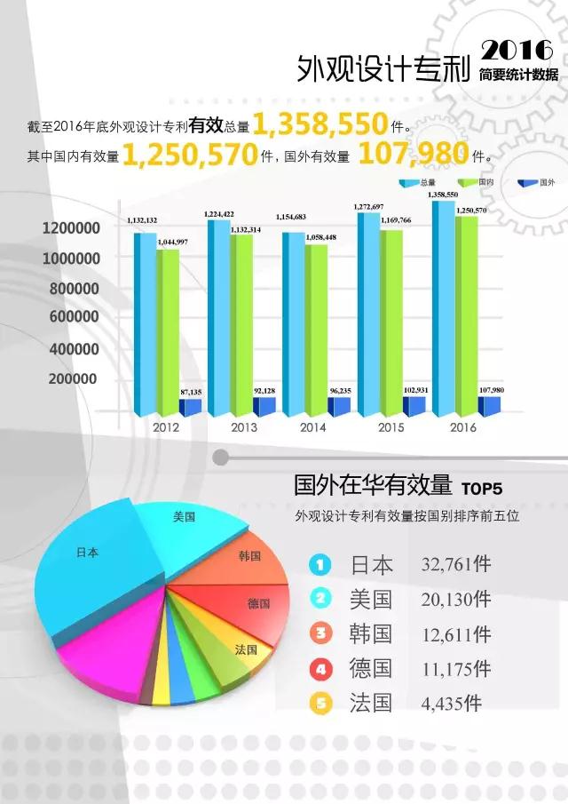 一码一肖100%精准,整体规划执行讲解_D版73.646