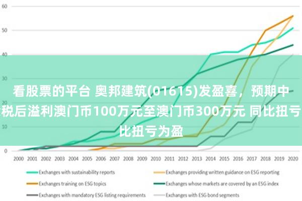 2024澳门公开,深入数据设计策略_特供版171.315