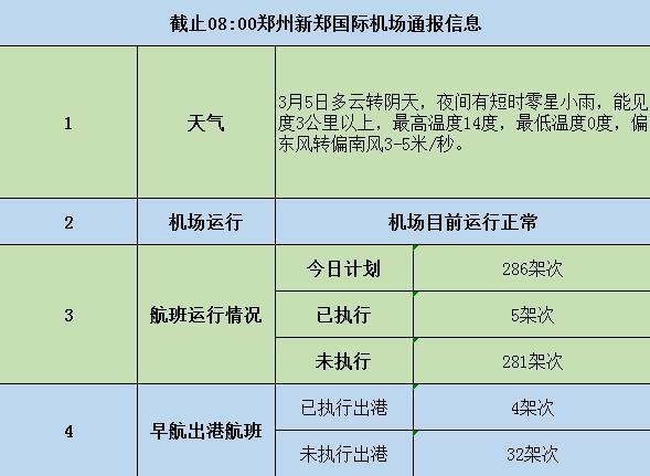 白小姐三肖三期必出一期开奖,稳定性执行计划_Harmony款55.881