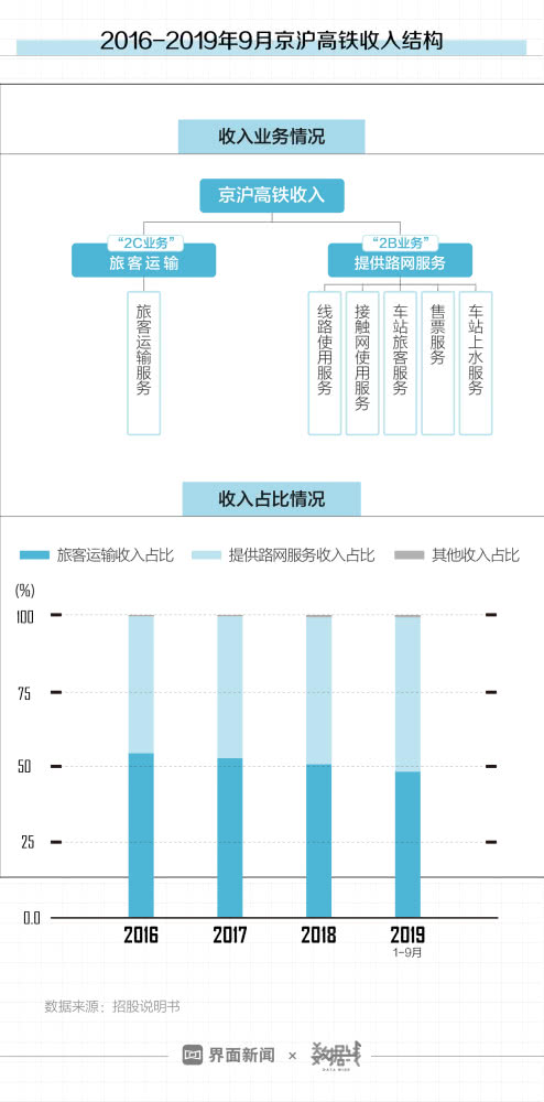 香港二四六开奖结果十开奖记录4,高速响应方案设计_4K版20.983