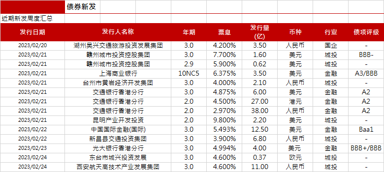 澳门天天彩资料精准正版,实地策略计划验证_V90.215