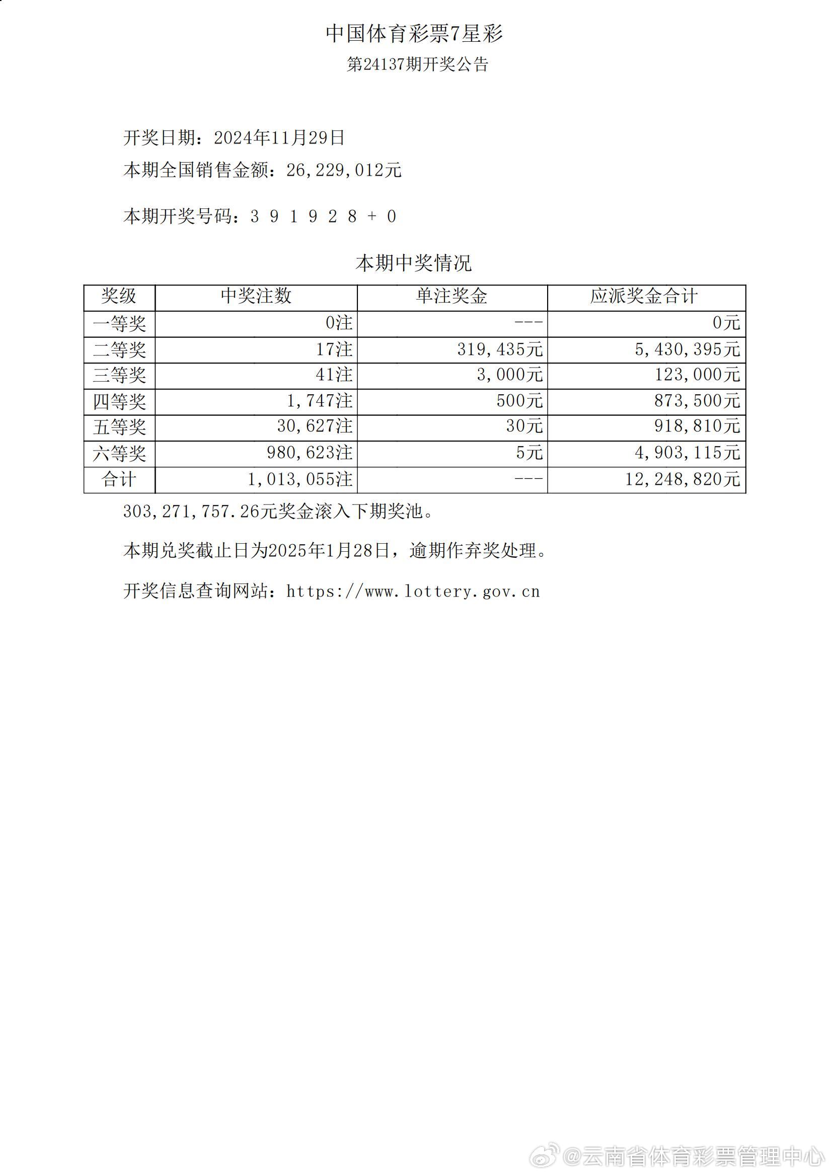 白小姐三肖中特开奖结果,高度协调策略执行_Lite49.186