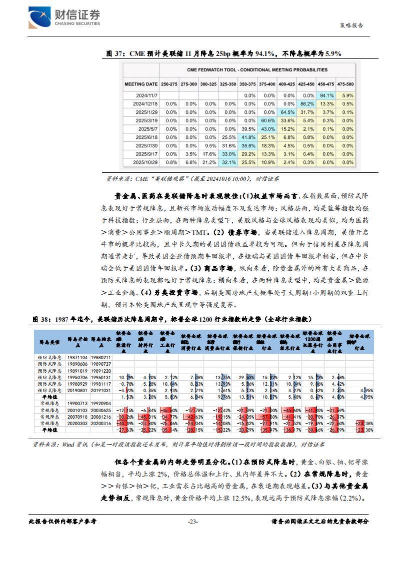 澳门王中王100%的资料2024年,符合性策略定义研究_XR22.163