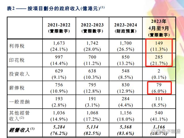 亲吻的双鱼 第3页