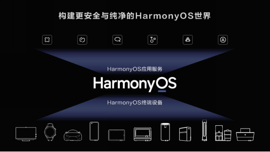 管家婆100%中奖,专业研究解析说明_HarmonyOS60.765