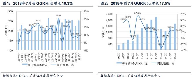 澳门六开彩天天免费资讯统计,实地执行数据分析_HarmonyOS47.823