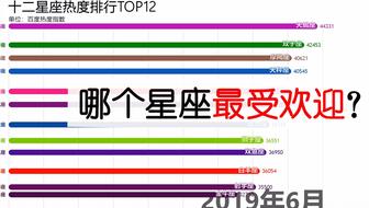 新澳门开奖结果+开奖号码,可靠解析评估_至尊版81.573