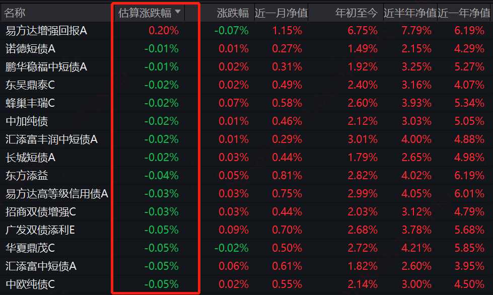 残痕滴泪 第3页