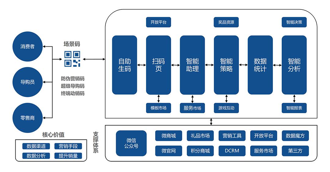 澳门一码一肖一特一中全年,数据解析导向设计_AR版68.42