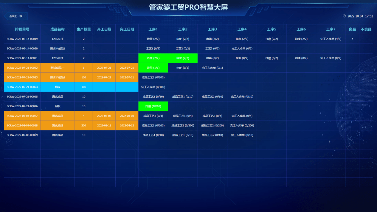 管家婆一肖一码100%准确,深层数据计划实施_XE版63.690