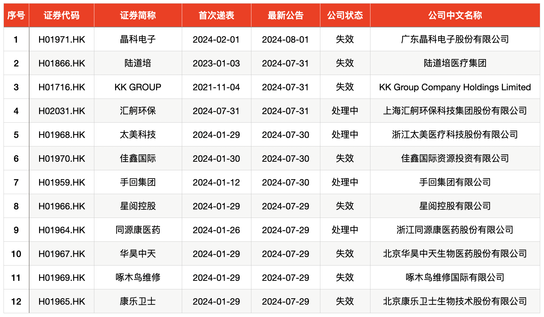 新澳门今晚开奖结果查询表,先进技术执行分析_挑战款25.250