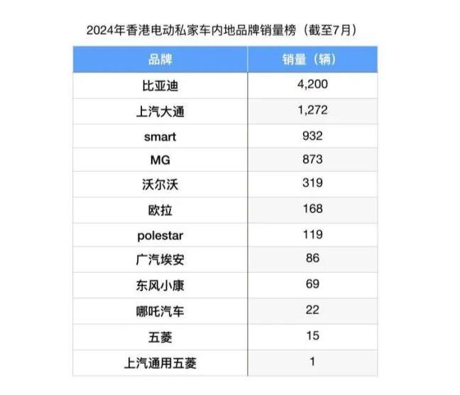 香港资料大全正版资料2024年免费,数据驱动计划解析_watchOS23.137