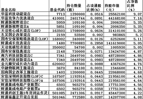 新澳精准资料期期中三码,创新解读执行策略_Device56.187