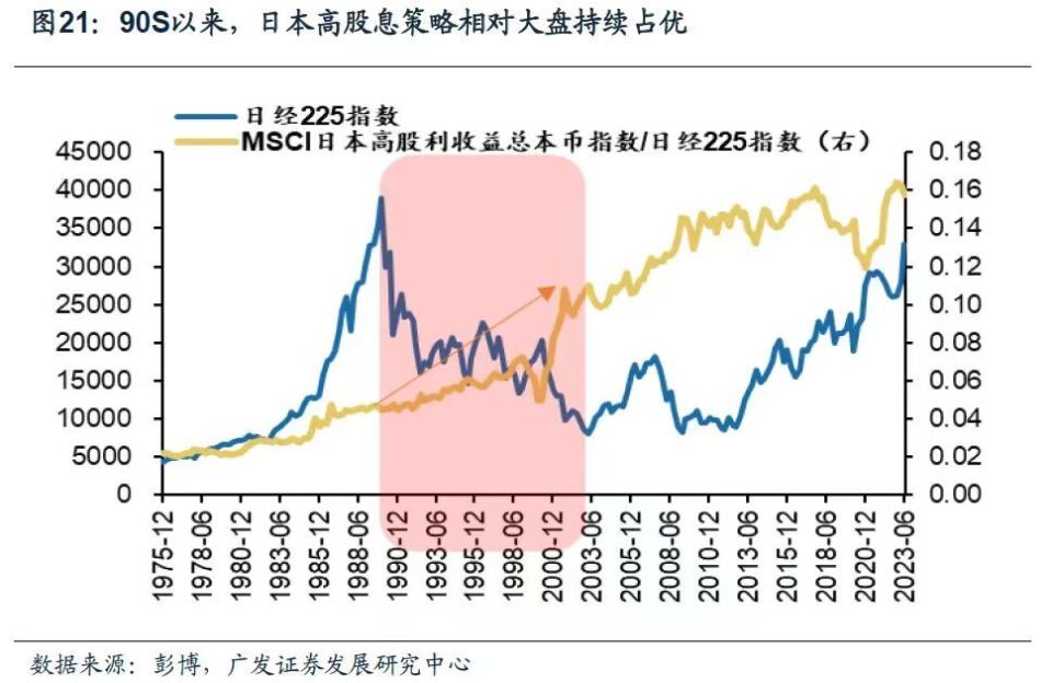 7777788888新澳门开奖2023年,平衡性策略实施指导_Nexus19.674