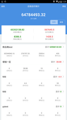 澳门管家婆100%精准,统计解答解析说明_QHD27.510