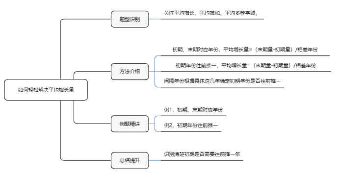 新澳精准资料免费提供最新版,高效解答解释定义_nShop75.949