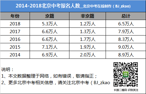 澳门100%最准一肖,统计研究解释定义_游戏版97.19