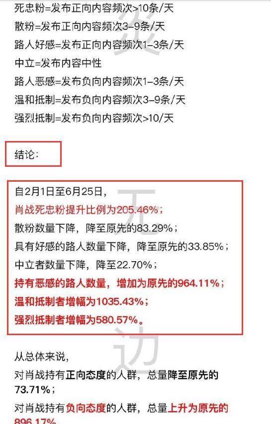 澳门三肖三码精准1OO%丫一,重要性解释落实方法_pack25.636