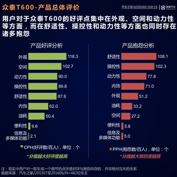 最准一肖一码一一中一特,统计分析解析说明_限定版49.249