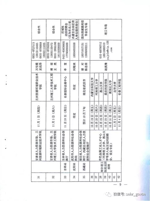 三原县人力资源和社会保障局未来发展规划展望