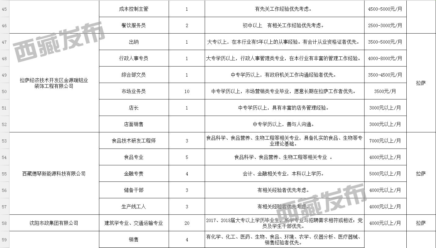 一季花落 第3页